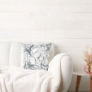 Search for original home living White