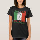 Search for italian hand gesture Italy