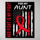 Search for heart disease awareness posters Red