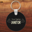 Search for managers it key rings Property manager
