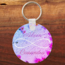 Search for friendship quotes key rings For her