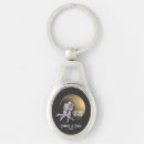 Search for space man accessories Man in the moon