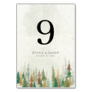 Search for mountain wedding table cards Pine trees