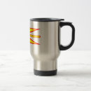 Search for canada flag mugs Newfoundland