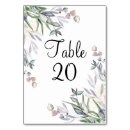 Search for scottish wedding table cards Number