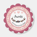 Search for aunt magnets Cute