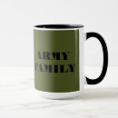 Search for army mugs Military