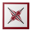 Search for pink art deco tiles Retro