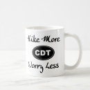 Search for continental mugs Trail