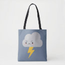Search for thunder bags Clouds