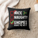 Search for christmas gnome cushions Santa