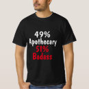 Search for pharmacist clothing Joke