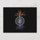 Search for meditation mandala postcards Meditate