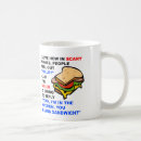 Search for scary movie mugs Horror
