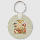 Search for pilgrim key rings Harvest