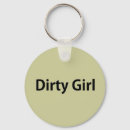Search for dirty key rings Naughty