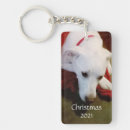 Search for blankets key rings Dog