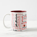Search for root chakra mugs Red