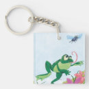 Search for chasing key rings Flowers