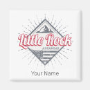 Search for the rock magnets Retro