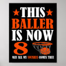 Search for year of birth posters Old