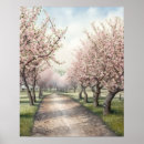 Search for orchard posters Watercolor