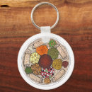 Search for ethiopian key rings African