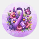Search for cell stickers Mcas