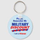 Search for veteran keychain key rings Force