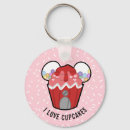 Search for gum key rings Cute