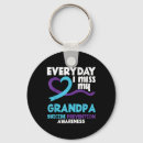 Search for great grandfather key rings Funny christmas