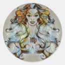 Search for birth zodiac chart Horoscope
