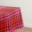 Search for blue gingham tablecloths Pattern