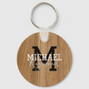 Search for wood texture key rings Wooden