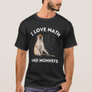 Search for math monkey Algebra