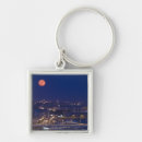 Search for from square key rings Travel