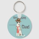 Search for iggy key rings Puppy