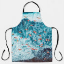 Search for caribbean aprons Abstract
