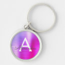 Search for stainless key rings Girly