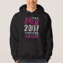 Search for 2007 hoodies 15th