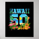 Search for aloha posters Retro