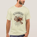 Search for in memoriam tshirts Animals