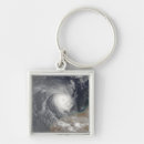 Search for billys key rings Weather