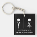 Search for restaurant key rings Cafe
