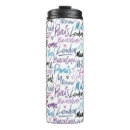 Search for famous city mugs Paris