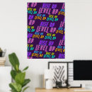 Search for level posters Motivation