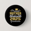 Search for peered badges Behavioural health