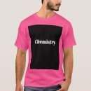 Search for fullmetal alchemist brotherhood tshirts Poseidon
