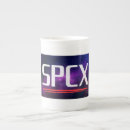 Search for stocks mugs Investor
