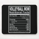 Search for nutrition mousepads Facts